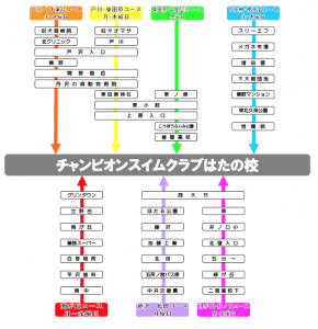 hatano_bussstop