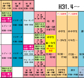 クラス表31.4から