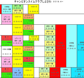 しぶさわクラス表2019年4月～4