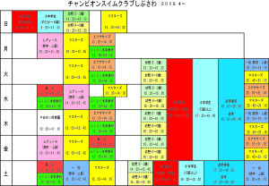 しぶさわクラス表2019年4月～4