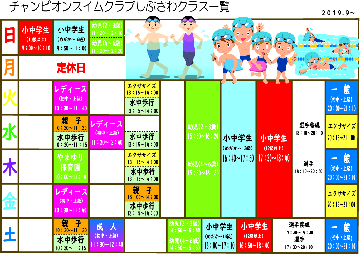 しぶさわクラス表