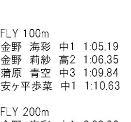 神奈川県ジュニア優秀選手招待公認記録会